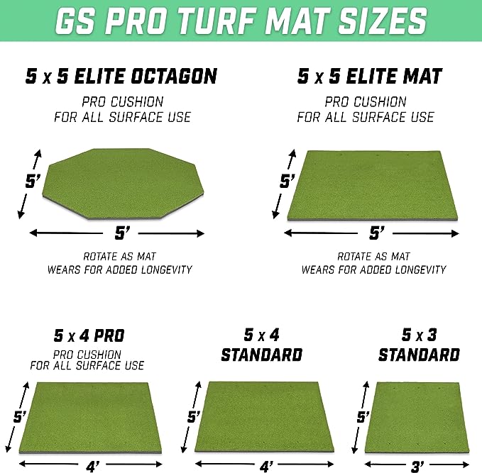 GoSports Golf Hitting Mat size